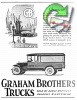 Graham 1925 108.jpg